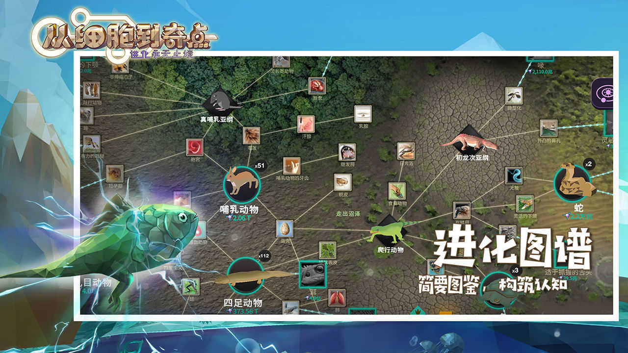 从细胞到奇点最新版本