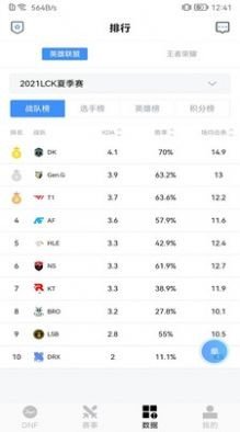 dnf时装模拟器