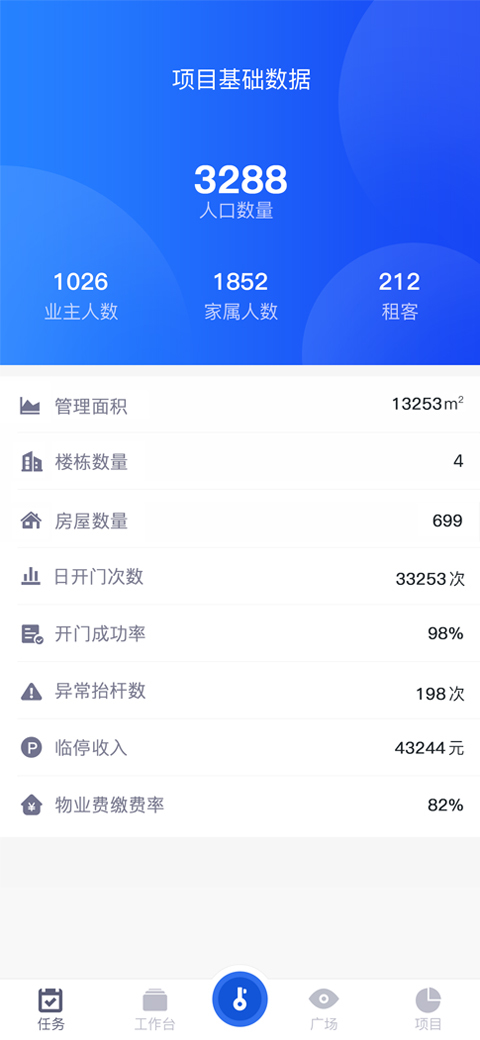 ​我是迷app