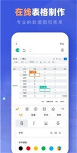 文档编辑君