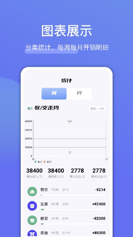工地记账app手机版