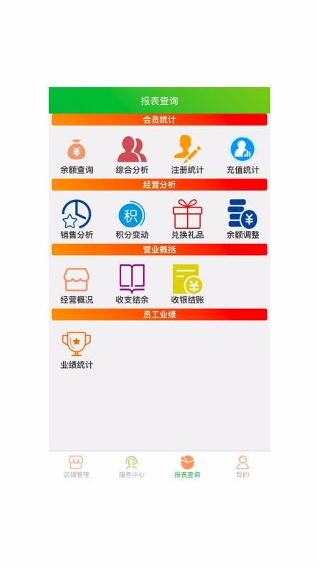 云图店务通app