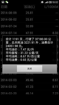 百公里油耗计算器