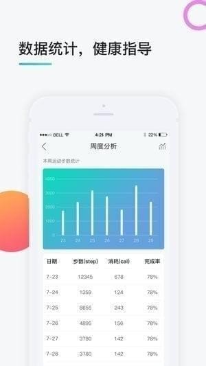 贝塔树运动