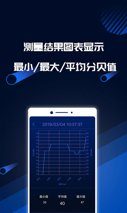 分贝噪音测试