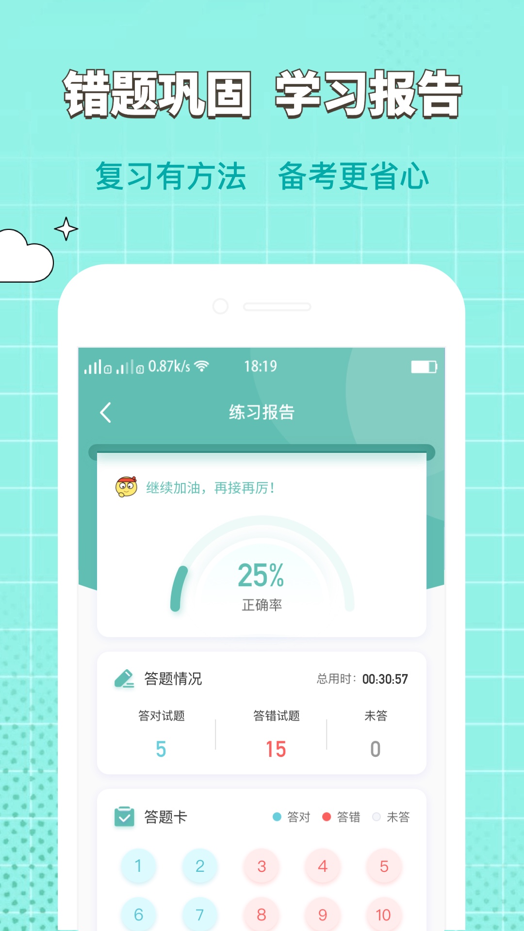 经济师好题库APP