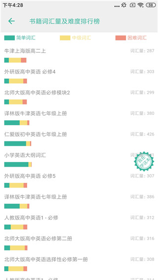 墨墨背单词破解版